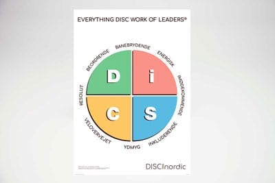 DISCnordic - Everything DiSC Work of leaders plakat Dansk