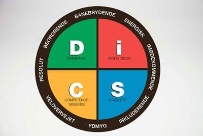 DISCnordic Work of leaders tæppe dansk