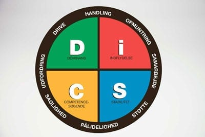 DISCnordic Management tæppe dansk